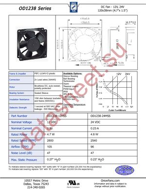 OD1238-12HSS datasheet  